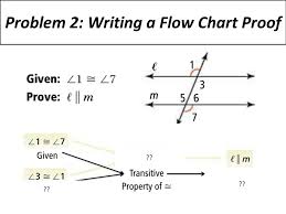 3 3 Proving Lines Parallel Ppt Download