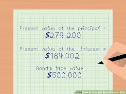 How To Calculate Bond Discount Rate A Step By Step Guide