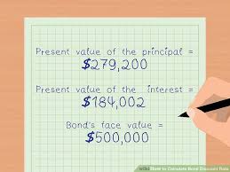 how to calculate bond discount rate a step by step guide