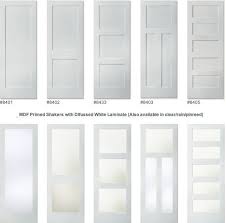 Interior Doors With Frosted Glass Panels To Be Considered Or Not Interior Doors With Fros Shaker Interior Doors Farmhouse Interior Doors Interior Door Styles