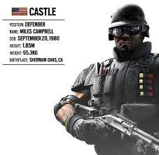 Jul 28, 2021 · this forum is for everything related to rainbow six siege game hacking and cheating! Castle Rainbow Six Siege Review Steemit