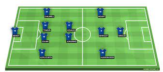 ⚽ welcome to the official twitter account of chelsea football club. Tottenham Hotspur Vs Chelsea Preview Probable Lineups Prediction Tactics Team News Key Stats