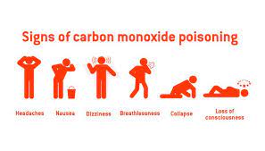 Heaters And Carbon Monoxide Poisoning -