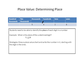 Place Value Determining Place Ppt Download
