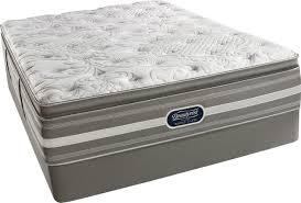 Sealy Vs Simmons Reviews Of The Best Mattresses For The Money