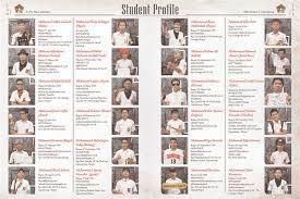 Terkadang, penulis juga khawatir akankah buku ini bisa diterima oleh. Free Template Design Layout Buku Tahunan Sekolah Profile Page Buku Tahunan Sekolah Yearbook