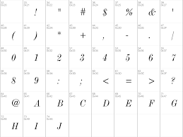 Modern mt w04 condensed font info. Download Free Monotype Modern Std Condensed Italic Font Dafontfree Net