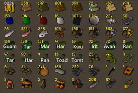 Wintertodt Loot From 50 99 Base 1 Stats 2007scape