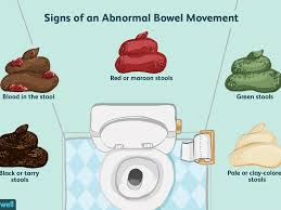 One of the most feared symptoms of death is pain. What It Means To Have A Normal Bowel Movement