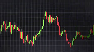 Stock Graph Or Candlestick Or Forex Chart Trend Slide On Black Background With Table Line Business Concept About Financial Investment Risk Money Trading Hi Resolution Footage 4k 3840x2160