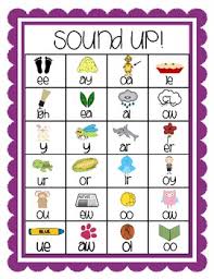 vowel digraph chart