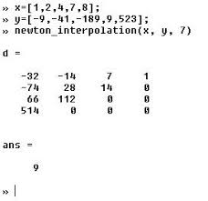 A suitable orientated piece of a cosine. Newton S Interpolation File Exchange Matlab Central
