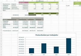 Descargar Plantilla de Plan Financiero en Excel (Gratis)