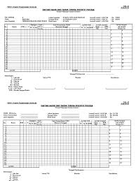 .diperlukan untuk pengisian absensi dan pembayaran upah pekerja dan tukang secara harian. Contoh Format Hok Pekerja Masnurul