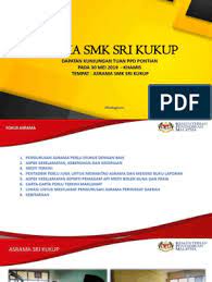 Dan pusara orang islam menurut syarak. Buku Penggurusan Asrama Terkini