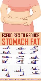 Pin On Burn Belly Fat