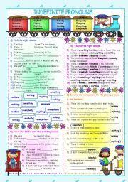 Indefinite Pronouns Tutorial Answer Key Indefinite Pronouns Pronoun Pronoun Activities