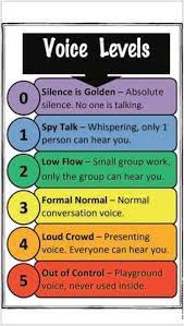 310 Best Classroom Discipline Ideas | Classroom, Classroom Behavior,  Teaching Classroom