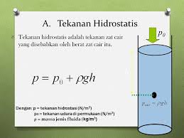 We are a sharing community. Fluida Statis Dan Dinamis Ppt Download