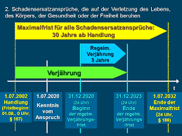 Diedreijahresfrist gilt für sämtliche ansprüche ausunerlaubter handlung (§§ 823 ff.) und ausgefährdungshaftung. 195 Regelmassige Verjahrungsfrist Ppt Herunterladen