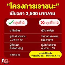นายอาคม เติมพิทยาไพสิฐ รมว.คลัง กล่าวว่า ขณะนี้ยังไม่ได้สรุปตัวเลขผู้ที่จะเข้าร่วมโครงการเราชนะ ซึ่งจะเห็นความชัดเจนในวันที่ 19 ม.ค.นี้. Tcpymebhp6iefm