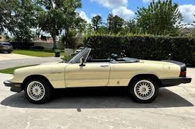 Image result for Aqua Green 1984 Alfa-Romeo