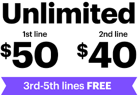 Unlimited Data Plans Get Unlimited Talk Text Data From