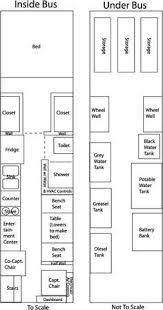 Scale Floor Plan School Bus Camper Bus Camper School Bus Rv