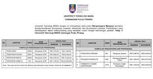 Berikut adalah jadual dan tarikh pembayaran gaji bulanan tahun 2016 untuk penjawat awam atau kakitangan awam seluruh negeri di malaysia. Jawatan Kosong Di Uitm Pulau Pinang Jawatan Akademik Pentadbiran Jobcari Com Jawatan Kosong Terkini