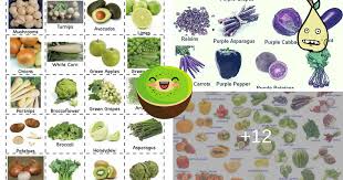 Fruits And Vegetables Vocabulary In English Eslbuzz Learning English English Vocabulary Vocabulary Learn English