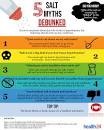 Image result for hypertension