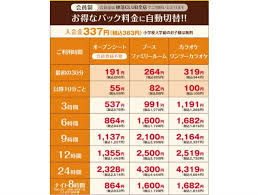 通常料金 分 円 以下 パック料金 3 6 9 12 24 時間 900 1000 1100 1200 1300 1400 1500 1600 1700 1800 1900 2000 2100 2200 2300 2400 2500 2600 2700 2800 2900 3000 3100 3200 3300 3400 3500 3600 3700 3800 3900 4000 4100 4200 4300 4400 4500 4600 4700 円 以下 2