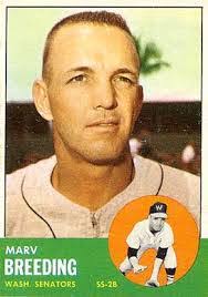 Marvin Breeding's Instagram, Twitter & Facebook