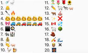 Whose ghost was allegedly seen in the white house? London Underground Emoji Quiz Challenges You To Name Every Tube Station Daily Mail Online