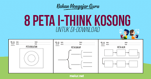Salah satunya adalah pemetaan pikiran atau yang lebih akrab disebut mind map. Download Pdf 8 Jenis Peta Pemikiran Peta I Think Melur Net