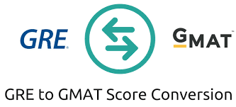 Gre To Gmat Score Conversion 2019 Updated E Gmat Blog