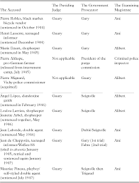 May 04, 2021 · ne zaman bu gençleri, bu yavrularımızı, bu can yiğidolarımızı görsem mcdonalds'ın önüne oturup bağlama çalasım geliyor dertli dertli. The Context Part I Living With The Enemy
