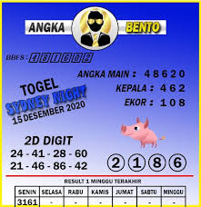 Prediksi Togel Sydney Night 15 Desember Tahun 2020 Di 2020 Bento Sydney Desember