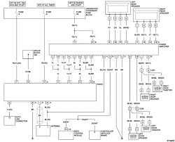 In 2007, russia created the company cjsc chrysler rus, which becomes the general supplier of brands chrysler, jeep and dodge. 2005 Chrysler Town And Country Wiring Diagram Pdf Wiring Site Resource