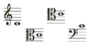 An Explanation Of Clefs Treble Bass Alto Tenor