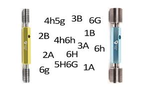 Thread Classes And Setting Plug Gages 2019 10 01 Quality