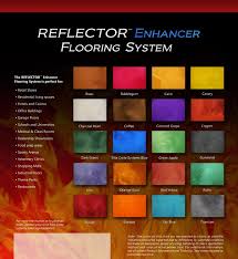 Color Charts Dc Coatings