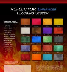 color charts dc coatings