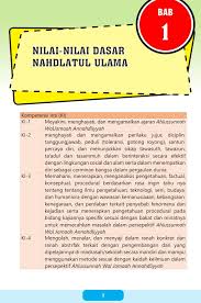 Soal berupa pilihan ganda dan soal esai atau uraian beserta kunci jawabannya. Buku Siswa Ke Nu An Aswaja Kelas 12 Ma Sma 2017 For Android Apk Download