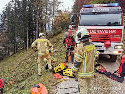 Jun 30, 2021 · schwere unwetter haben am dienstagabend im norden österreichs erneut für hunderte feuerwehreinsätze gesorgt. Einsatze 2020 Freiwillige Feuerwehr St Johann St Johann In Tirol