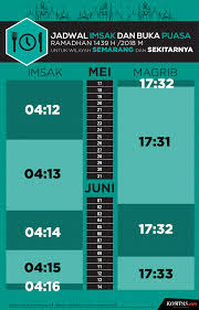 Yuk, temukan resep menu buka puasa dengan makanan dan minuman segar untuk kamu dan keluarga! Jadwal Imsak Dan Buka Puasa Di Semarang Pada Hari Ini