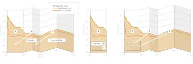 Последние твиты от mqa malaysia (@mqamalaysia). What Is Mqa The Latest Hi Res Audio Format Is A Game Changer Digital Trends