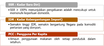 Merungkai masalah harga rumah meningkat dan apa sahaja langkah yang telah kerajaan lakukan setakat ini untuk membantu rakyat mengatasi masalah harga mahal. Https Www Dosm Gov My V1 Uploads Files 6 Newsletter Newsletter 202020 Dosm Bppas 1 2020 Siri 18 Pdf