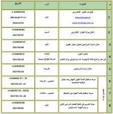 كلية اعداد المدربين 1438