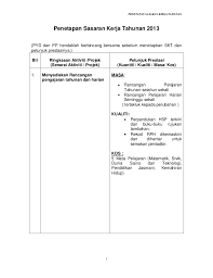 Norhaya bt email protected no. Penetapan Sasaran Kerja Tahunan 2013